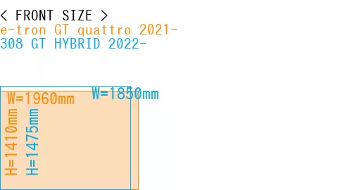 #e-tron GT quattro 2021- + 308 GT HYBRID 2022-